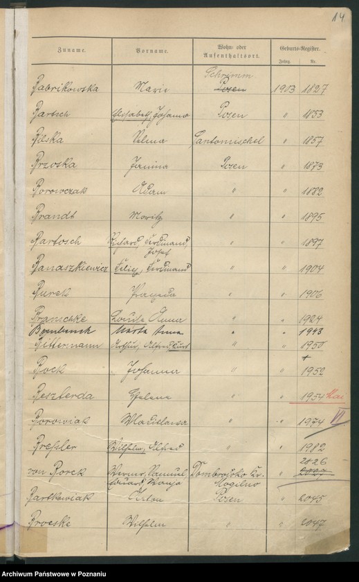 Obraz 17 z jednostki "Skorowidz urodzeń"