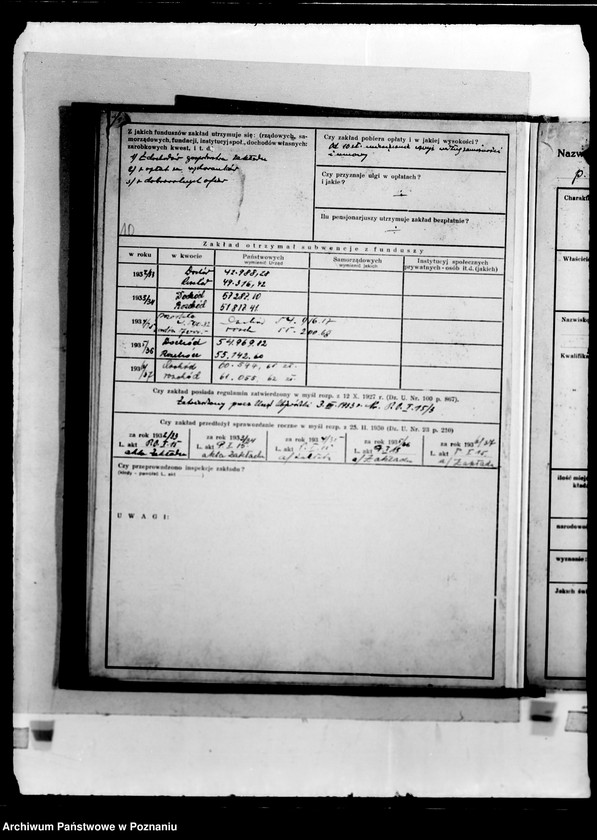 Obraz 14 z jednostki "/Zakłady opiekuńcze, kartoteka/"