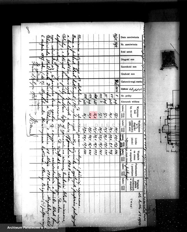 Obraz 12 z jednostki "Przenośny kocioł parowy - w maj. Krucz - Goraj pow czarnkowski"
