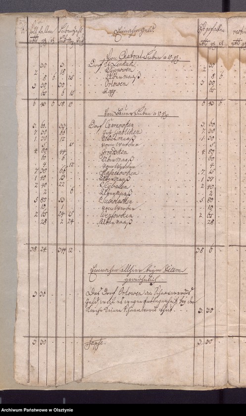 image.from.unit.number "Jahr Kirchen Rechnung der Widminschen Kirchen aller Einnahme und Ausgabe wie auch Bau-Rechnung"