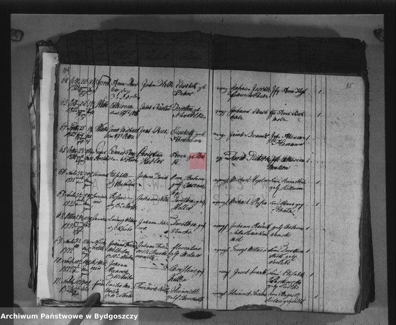 image.from.unit.number "Akta urodzeń, ślubów, zgonów"
