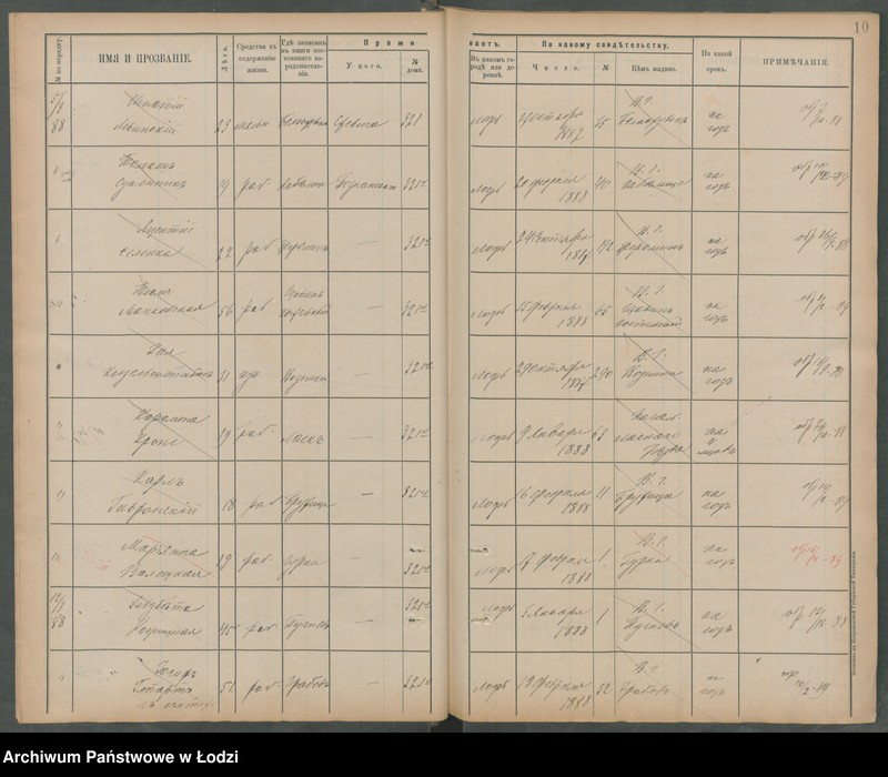 Obraz 14 z jednostki "[Księga ludności niestałej m. Łodzi nr domu 321-339]"