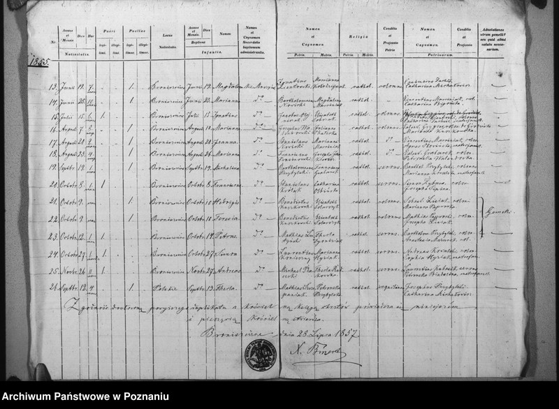 image.from.team "Akta stanu cywilnego Parafii Rzymskokatolickiej Broniszewice (pow. pleszewski)"