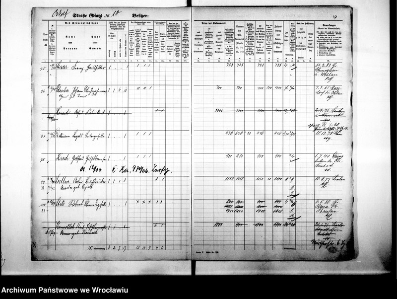 image.from.unit.number "Personalienverzeichnisse"