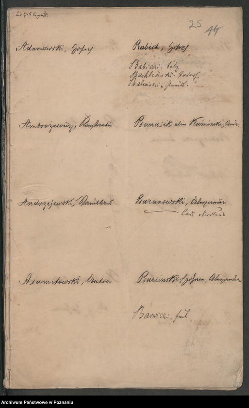 Obraz 18 z jednostki "Verzeichnis der in der Stadt Posen sich aufhaltenden polnischen Flüchtlinge und Überläufer"