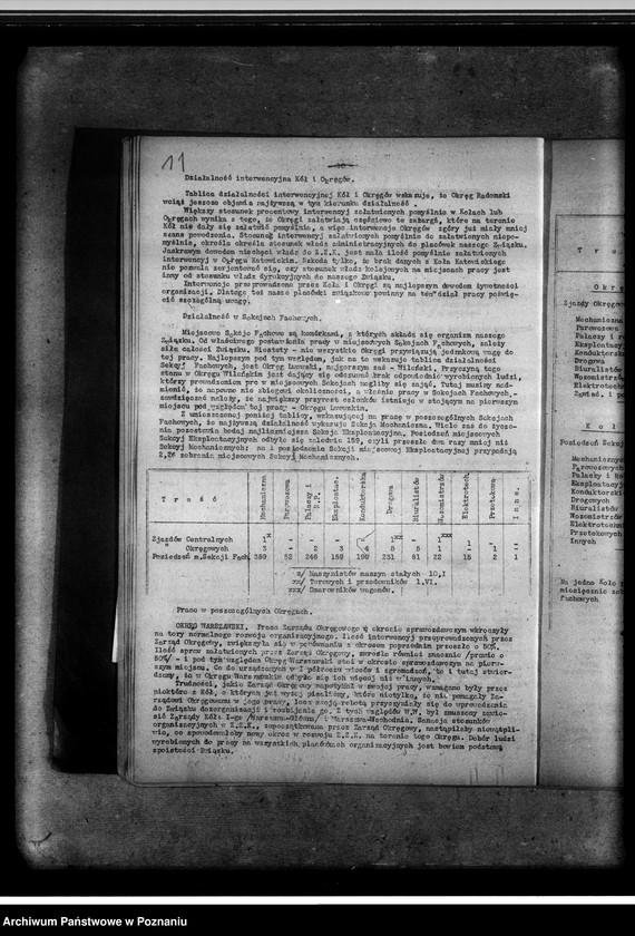 Obraz 16 z jednostki "Sprawozdania z działalności centrali w I półroczu 1926"