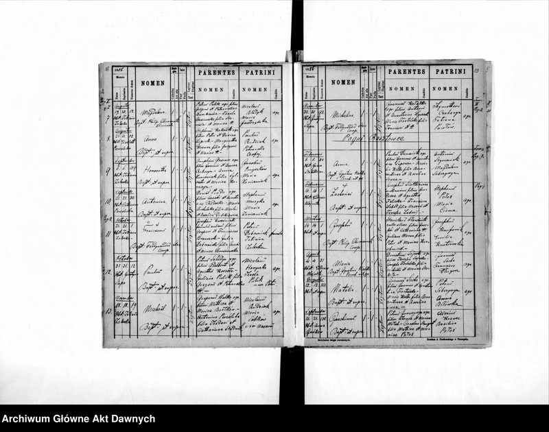 image.from.unit.number "Parafia: Touste. Dekanat: Trembowla. Księga metrykalna urodzeń, ślubów i zgonów dla miasta Touste z przedmieściami Kąt i Przekalec i wsi: Bielanówka (Biletówka), Borki Małe, Dubkowce, Krasne, Kręciłów, Rasztowce, Sadzawki, Soroka, Stawki, Zielona."