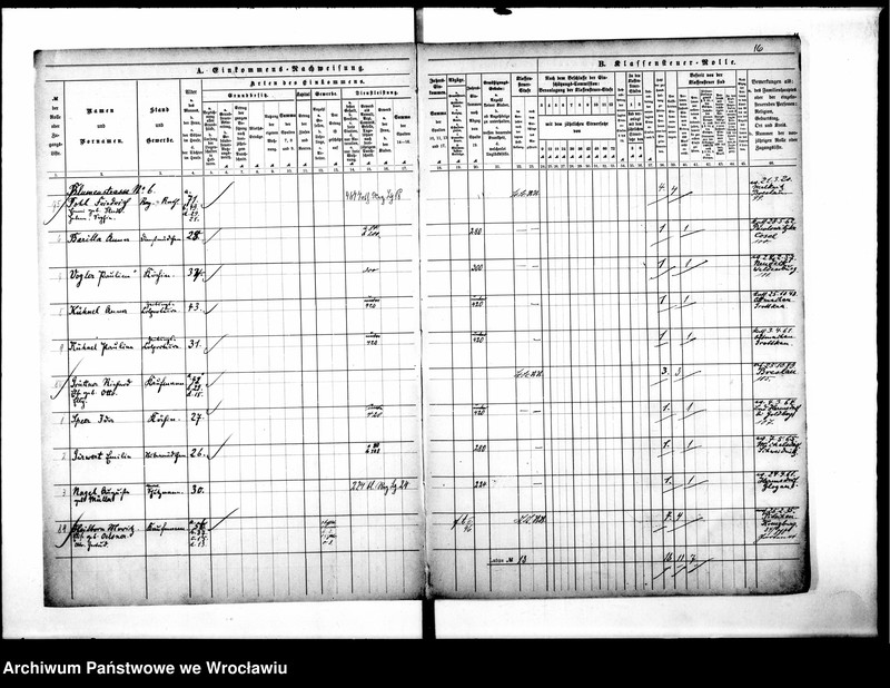 image.from.unit.number "Klassensteuerrole nebst Enkommens"