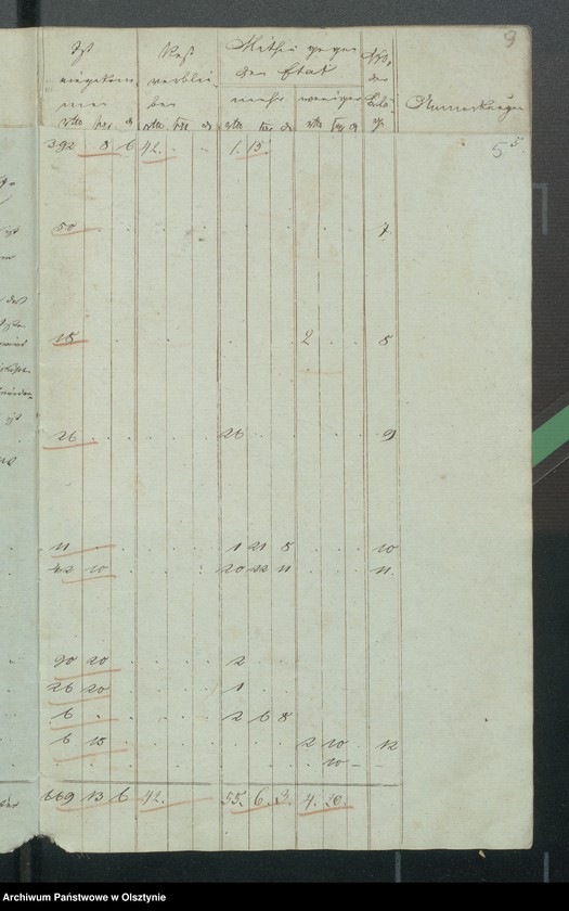 image.from.unit.number "Kirchen Kassen Rechnung von den beiden ewangelischen Kirchen zu Riesenburg"