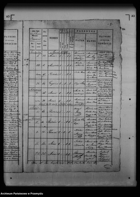 image.from.unit.number "[Kopie ksiąg metrykalnych parafii Szczawne z filią Kulaszne (dekanat Łupków)]"