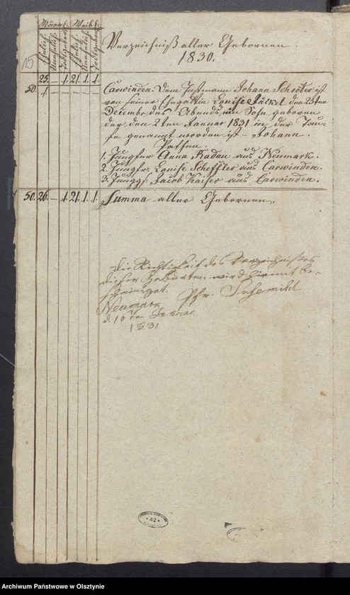 image.from.unit.number "/Duplikaty ksiąg kościelnych/"