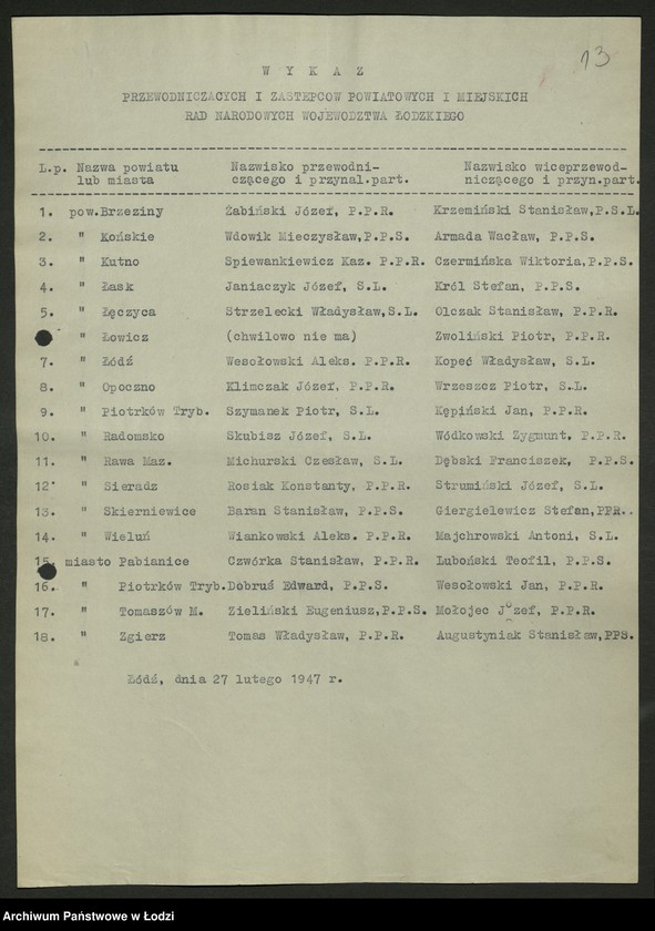 Obraz 14 z jednostki "Składy osobowe Wojewódzkiej, powiatowych, miejskich i gminnych rad narodowych. Wykazy starostów, burmistrzów i prezydentów miast [opinie sekretariatu WK PPS]"