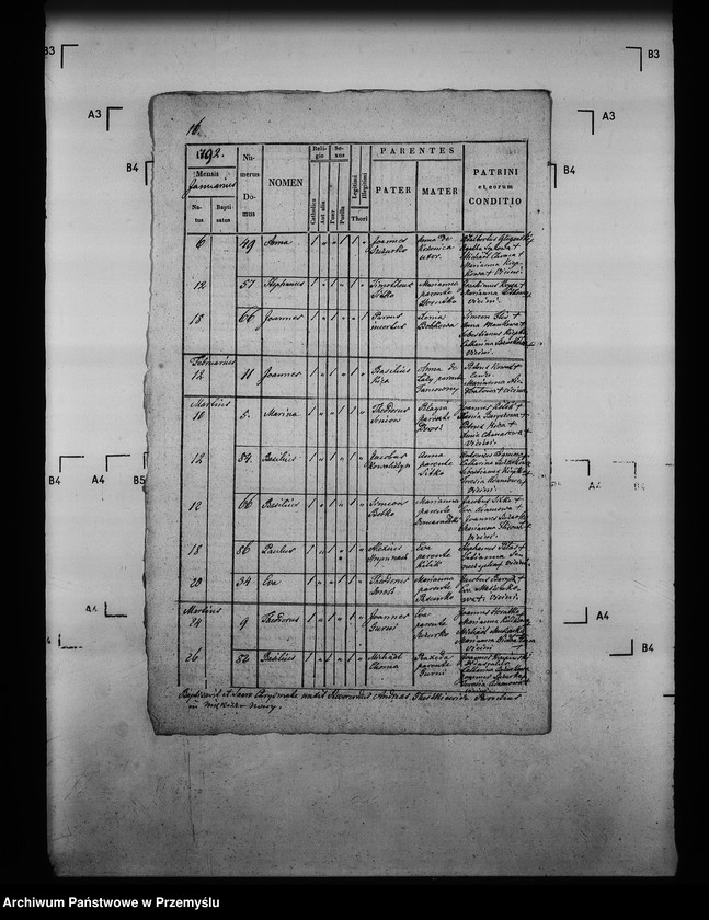 image.from.unit.number "[Kopie ksiąg metrykalnych parafii Miękisz Nowy z filiami Miękisz Stary i Tuchla (dekanat Jarosław)]"