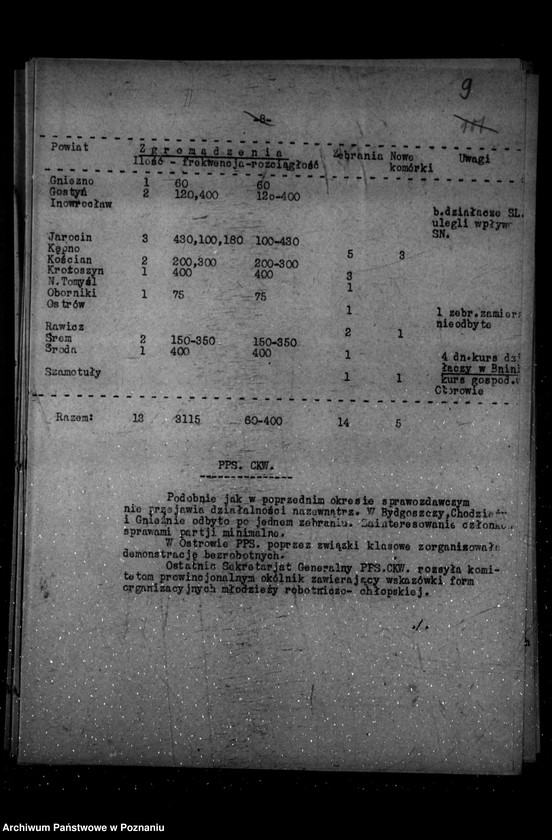 Obraz 13 z jednostki "Sprawozdania miesięczne z polskiego legalnego ruchu politycznego za czas od stycznia do grudnia 1936 r."