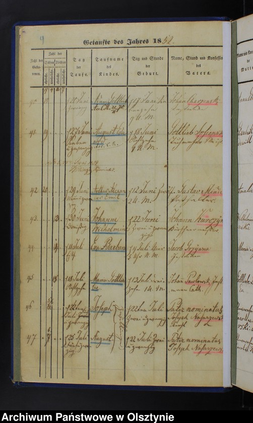 Obraz 11 z jednostki "Taufbuch Soldau-Stadt"