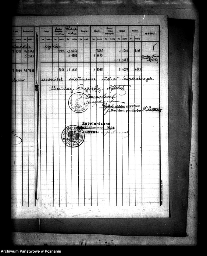 Obraz 9 z jednostki "Rejestr pomiarowy majątku Ląd"