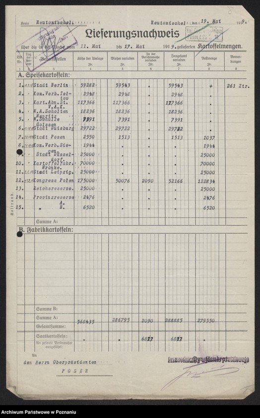 Obraz 10 z jednostki "[Odstawa ziemniaków z terenu powiatów Nowy Tomyśl - Poznań]"