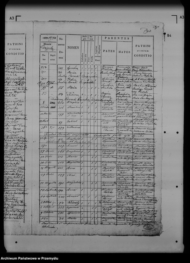 image.from.unit.number "[Kopie ksiąg metrykalnych parafii Wyszatyce (dekanat Radymno)]"