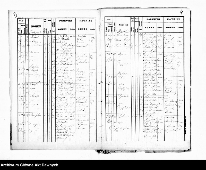 image.from.unit.number "Parafia: Brzozdowce. Dekanat: Świrz. Kopie z ksiąg metrykalnych ur., śl., zg. dla całej parafii (miasto Brzozdowce i wsie)."