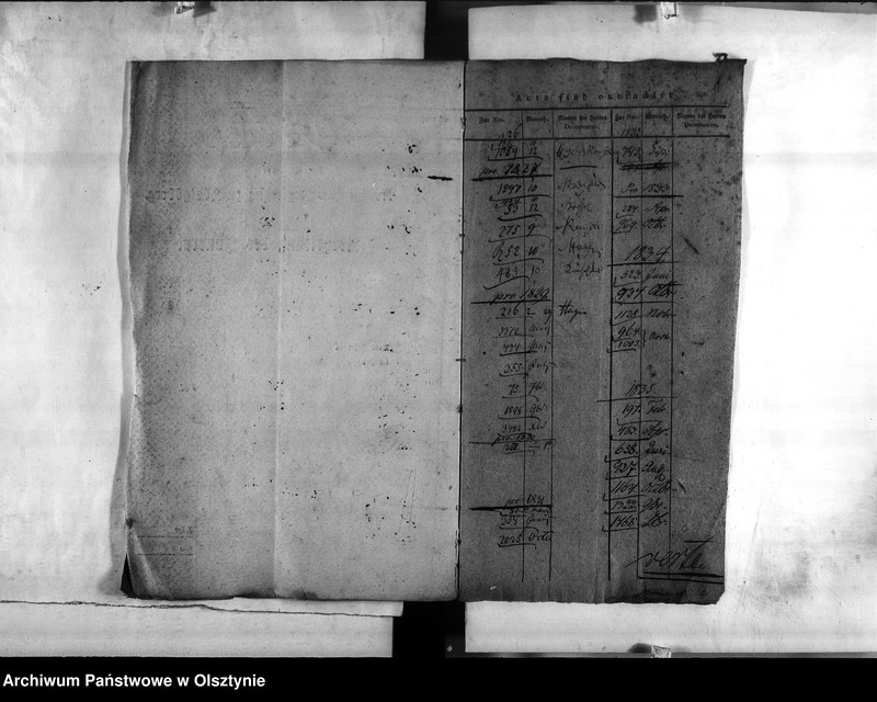 image.from.unit.number "Versorgungs Gesuch des Unteroffizier Warck [Heinrich]"