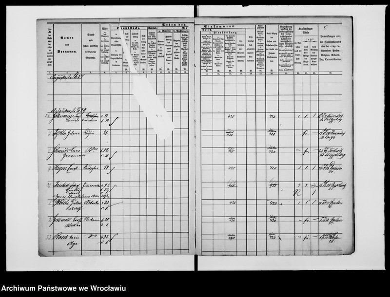 image.from.unit.number "Einkommen - Nachweisungen zur Klessensteuerrollen"