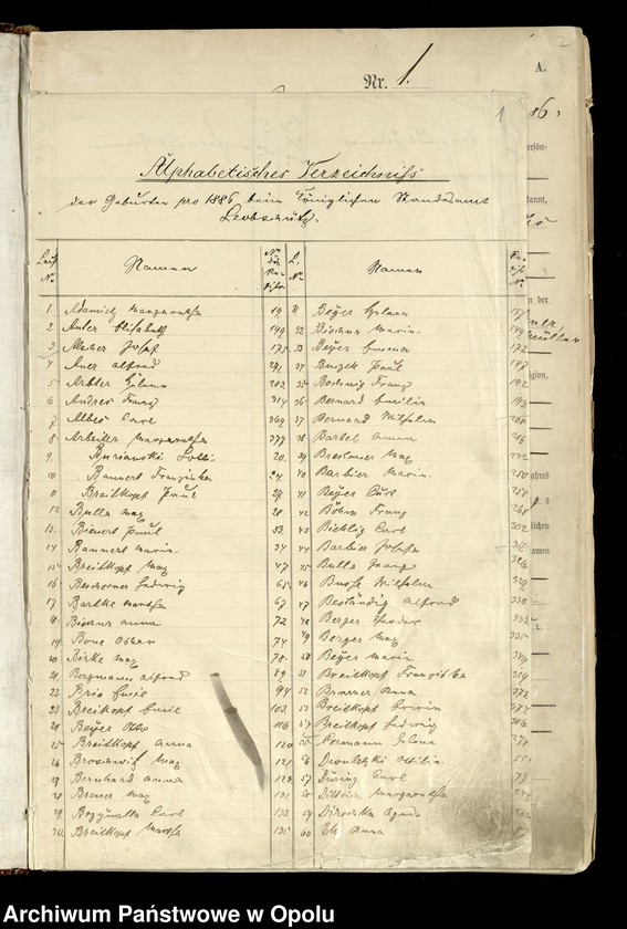 image.from.unit.number "Geburts-Register (Haupt-Register) 1886 (Głubczyce)"