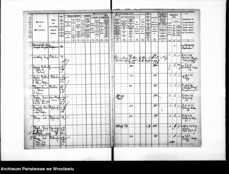 image.from.unit.number "Einkommen - Nachweisungen zur Klessensteuerrollen"