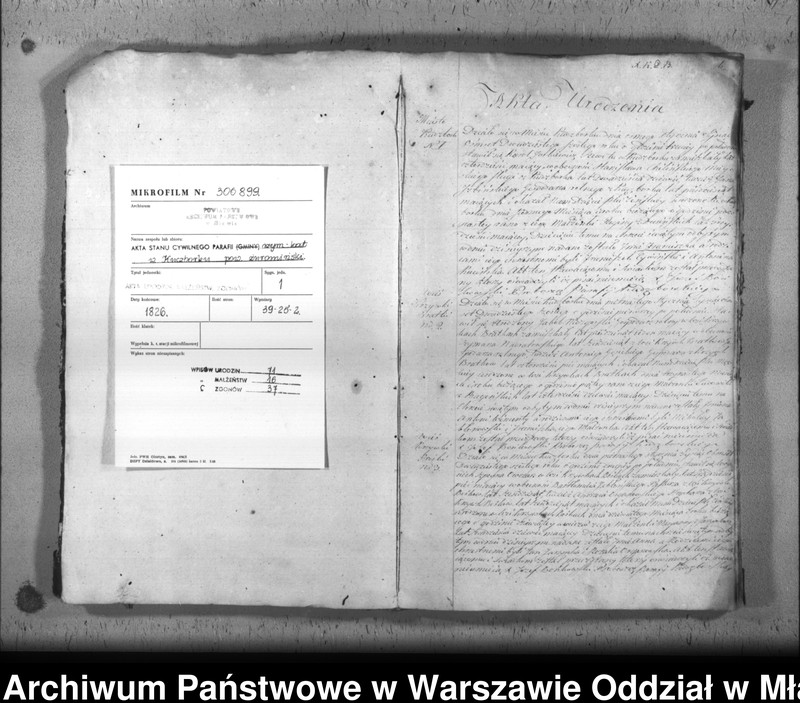 image.from.unit.number "Akta urodzin, małżeństw i zgonów"