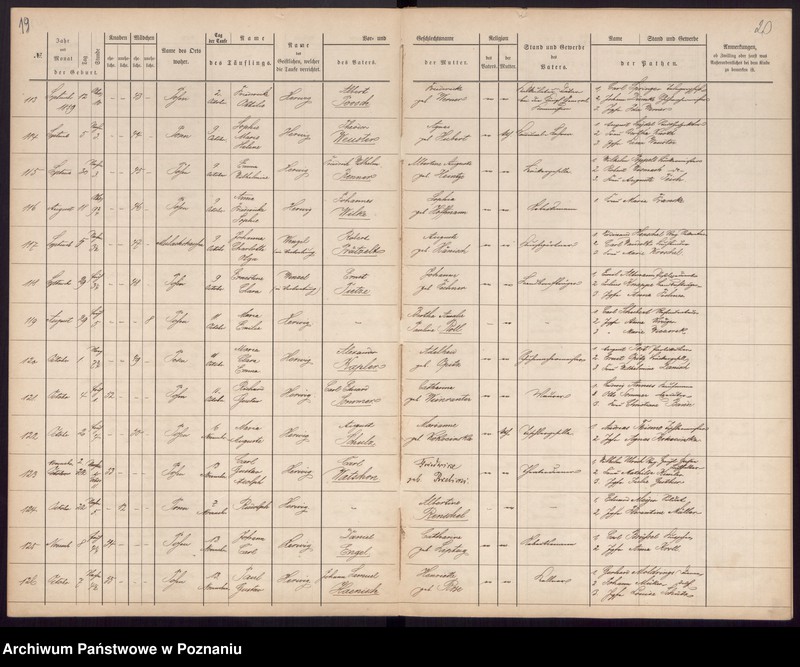 Obraz 14 z jednostki "[Akta urodzeń i chrztów, zgonów, ślubów]"
