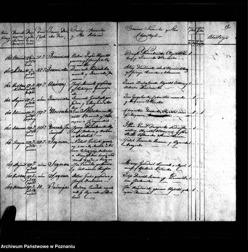 image.from.unit.number "Duplikat chrztów, pogrzebów i ślubów"