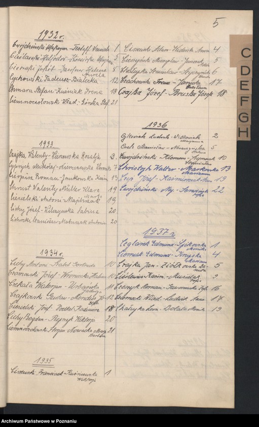 Obraz 6 z jednostki "Indeks do ksiąg małżeństw"