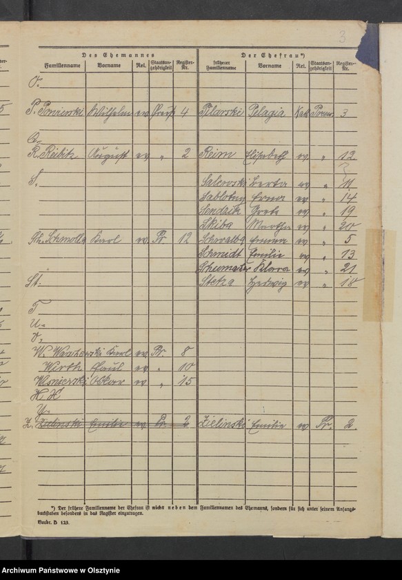 image.from.unit.number "Heirats-Neben-Register Nr 1-21"