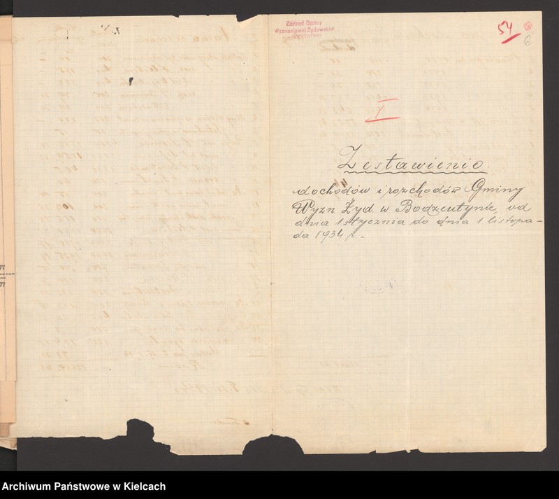 Obraz 8 z jednostki "Budżet gminy wyznaniowej żydowskiej w Bodzentynie na 1934 r"