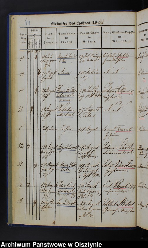 Obraz 13 z jednostki "Taufbuch Soldau-Stadt"