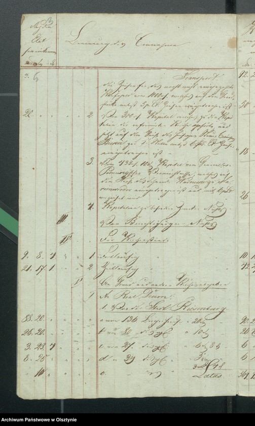 image.from.unit.number "Kirchen Kassen Rechnung von den beiden ewangelischen Kirchen zu Riesenburg"