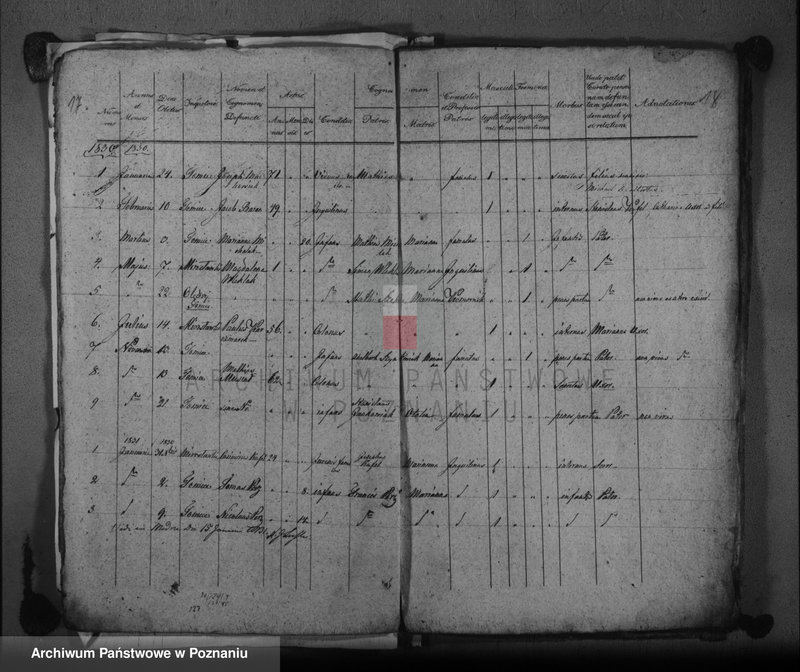 image.from.unit.number "Duplikat urodzonych, zaślubionych, zmarłych"