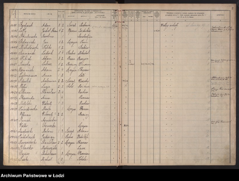 Obraz 5 z jednostki "Księga kontroli ruchu ludności (rejestr osób przybywających do gminy) Łódź, komisariat III, ks. X, nr 19144-20813"