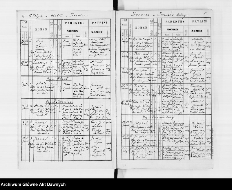 image.from.unit.number "Parafia: Płotycz. Dekanat: Tarnopol. Księga metrykalna urodzeń, ślubów i zgonów dla wsi: Płotycz, Czernichów, Czystyłów, Hladki, Iwaczów Dolny, Iwaczów Górny, Ihrowica*, Jankowce, Małaszowce."