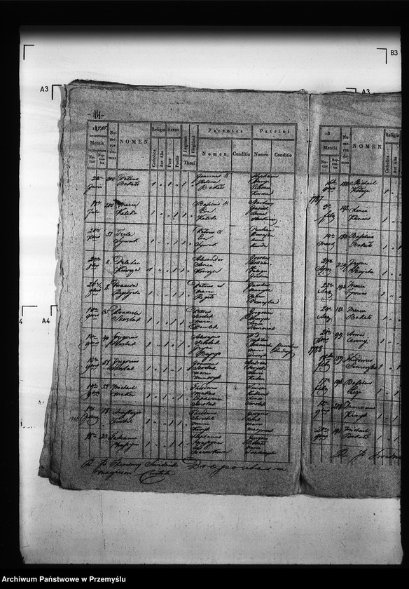Obraz 18 z jednostki "[Kopie ksiąg metrykalnych parafii Magierów z filią Horodzów (dekanat Niemirów)]"