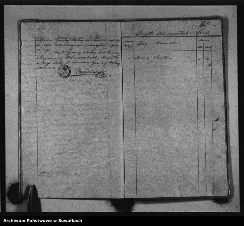 image.from.unit.number "Duplikat Sekty Filiponów gminy Hołny Wolmera z 1850 roku"