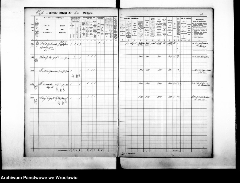 image.from.unit.number "Personenverzeichnisse"