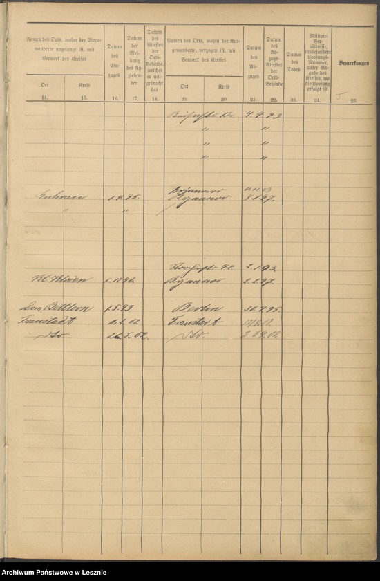 Obraz 8 z jednostki "[Volksbuch - Bismarckstrasse]"