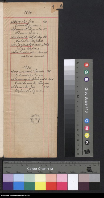 Obraz 3 z jednostki "Indeks małżeństw"