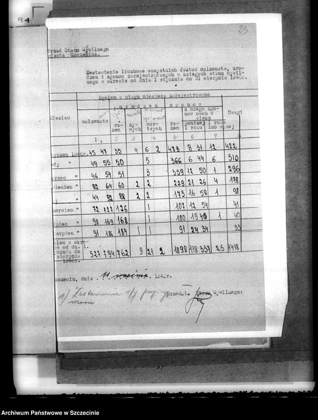 image.from.unit.number "Statystyka ruchu ludności w Szczecinie za rok 1946"