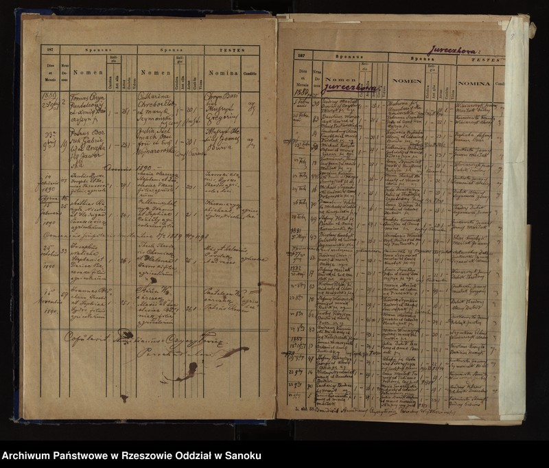 Obraz 8 z jednostki "Księga małżeństw z lat 1880-1900, 1904, 1907-1924, 1930-1937 i zgonów z lat 1891-1900, 1904, 1907-1924, 1930-1937 dla miejscowości Wojtkowa, Jureczkowa, Nowosielce Kozickie"