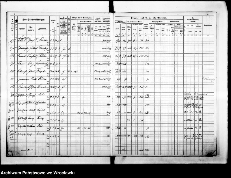 image.from.unit.number "Steuerrole"