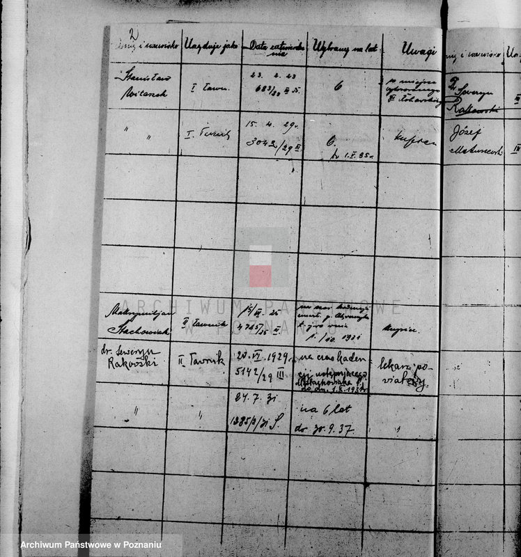 Obraz 6 z jednostki "Członkowie magistratu miasta Śmigla"