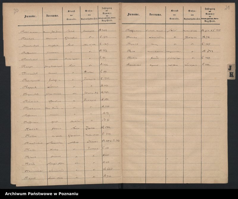 image.from.unit.number "Rejestr urodzeń, małżeństw, zgonów"