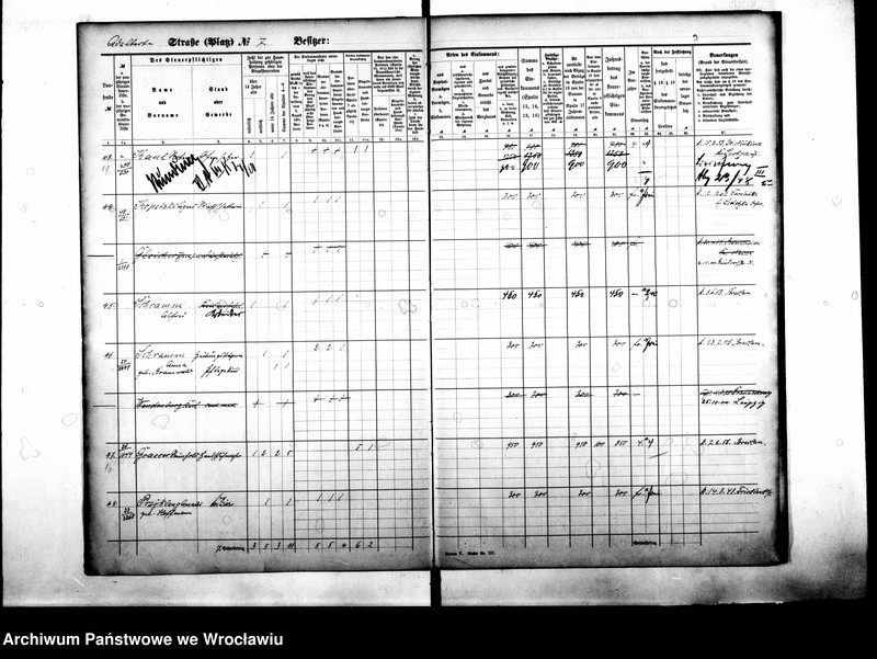 image.from.unit.number "Personenverzeichnisse"