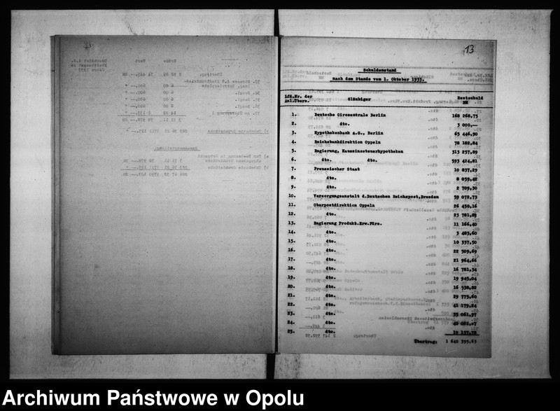 Obraz 17 z jednostki "Vermögensübersicht Stand 1. 10. 33."